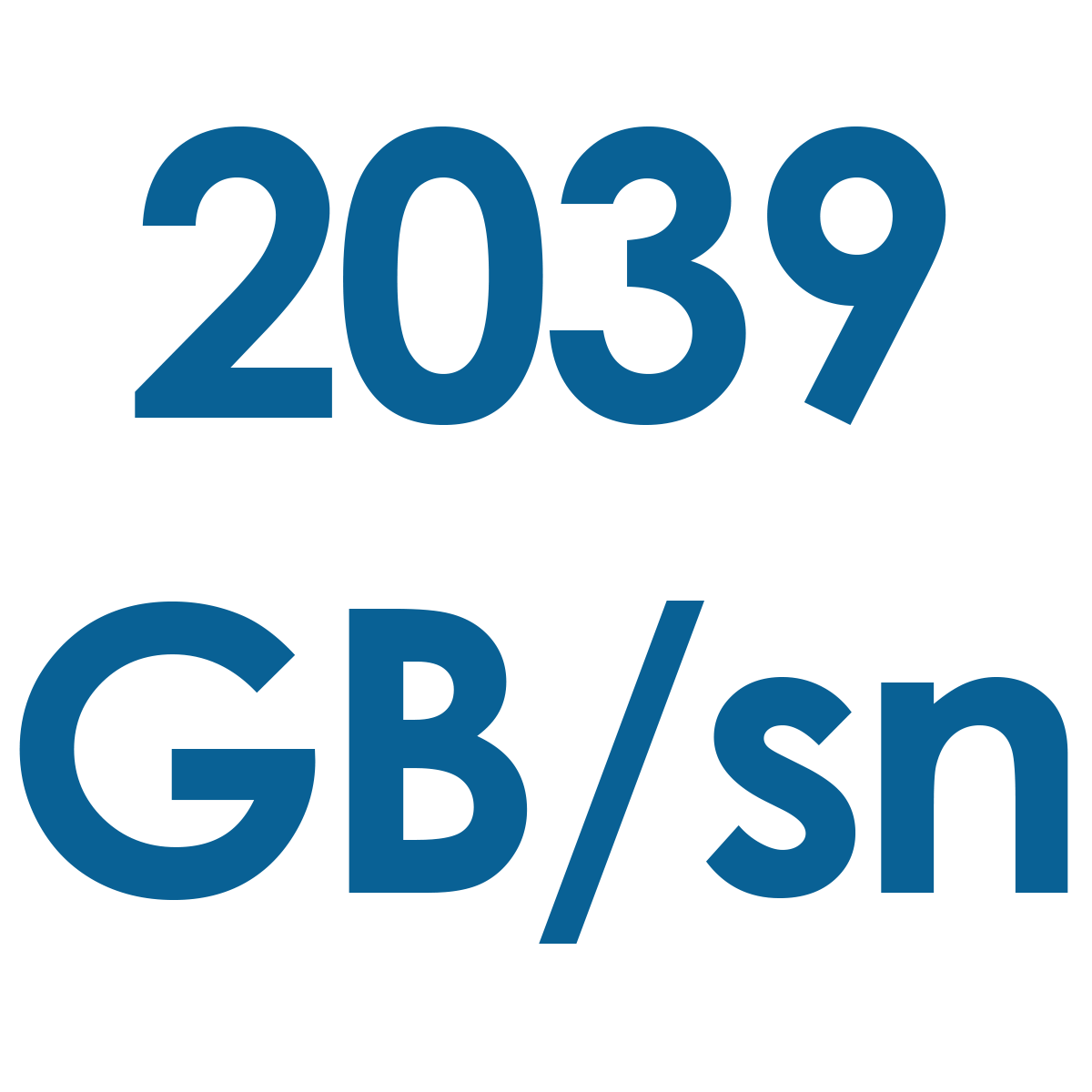 Bellek Bant Genişliği